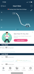 Tracking your cycle and possible bfp with rhr on Fitbit.