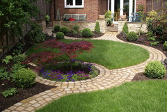 If this was your garden what would you do with it?