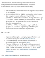 Is BEng with OU well thought of?