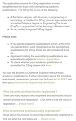 Is BEng with OU well thought of?