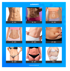 Blood sugar diet and fast800 thread 19