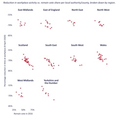Daily numbers, graphs, analysis thread 6