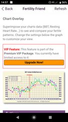 app that just measures basal body temperature with no other date/advice