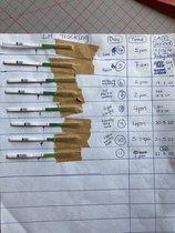 Ovulation strips