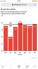 Daily numbers, graphs, analysis thread 8