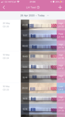 Catching up - ttc after miscarriage part 3