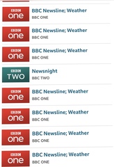 To think it grossly unfair that Emily Maitlis won't be on Newsnight tonight and DC and BJ are still in their jobs?