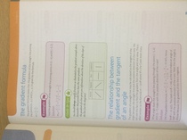 Higher Maths