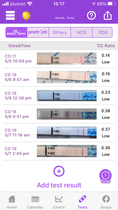 Ovulation Testing
