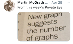 AIBU to ask for your favourite isolation memes?