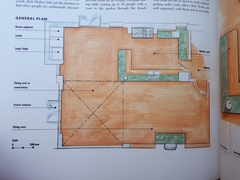 Kitchen layout