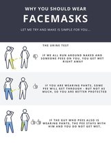 Anyone been able to buy a mask?
