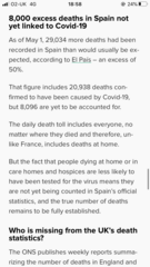 British death toll highest in Europe