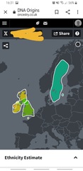 DNA/Ancestry test
