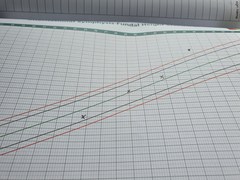 Due June 2020: thread 7. The one where babies appear