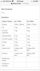 Really struggling with eating too much! Addictive perosnality