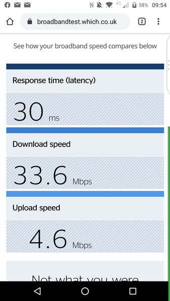 Broadband (not wifi) dropping out