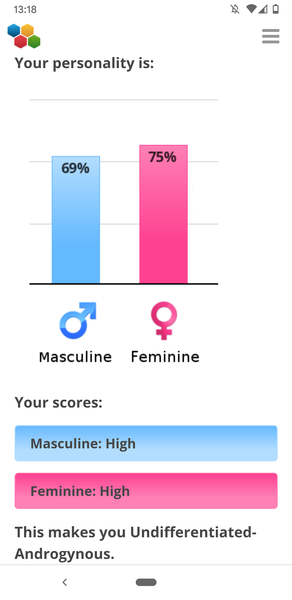 Hilarious 'gender role test'