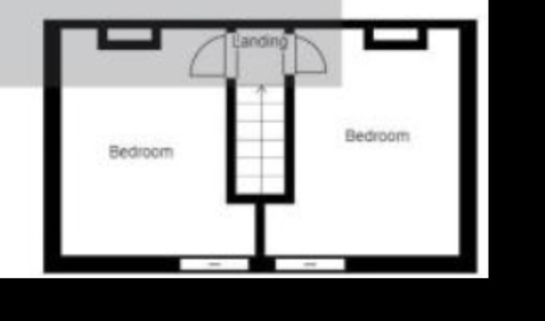 What would attract you more in a house