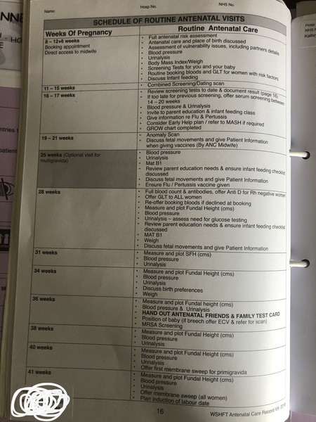 Dec19/Jan20 IVF Graduates - Thread 2