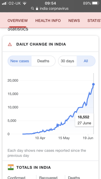 To think it’s dumb that international holidays are being encouraged in the middle of a pandemic