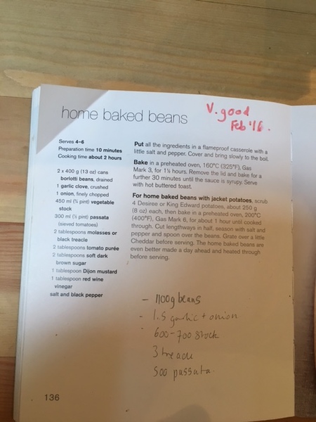 To Want Better Baked Beans Recipe?