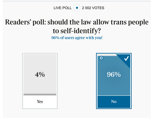 Sunday Times: PM to scrap plan to make gender change easier