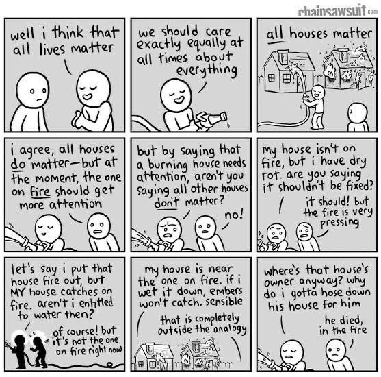 To anyone who counteracts with ‘All Lives Matter’..
