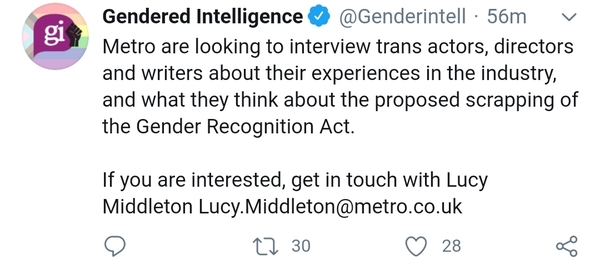 Scrapping the Gender Recognition Act?