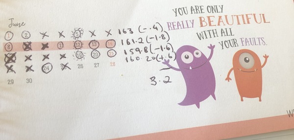 Frugaleers talk food/fitness & weight loss - 2020 part 3