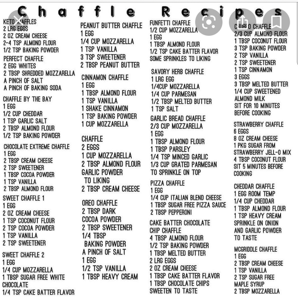 Starting Keto Diet tomorrow