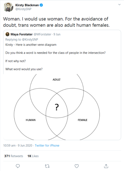 Evidencing the misogyny - Scotland