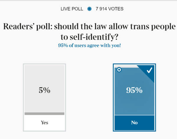 Sunday Times: PM to scrap plan to make gender change easier