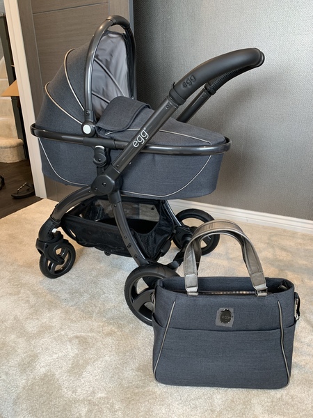 Due August 2020 Thread 3