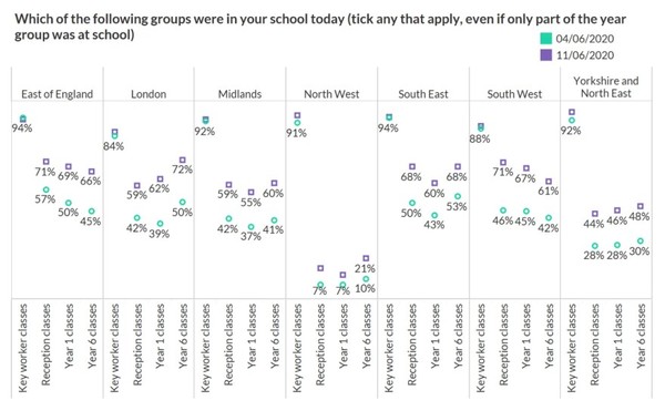 Daily numbers, graphs, analysis thread 10
