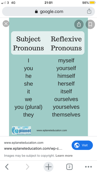 About the use of “myself”
