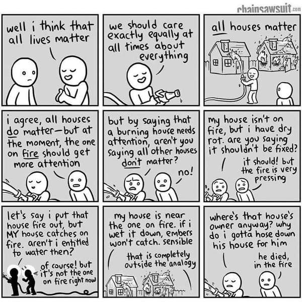To anyone who counteracts with ‘All Lives Matter’..