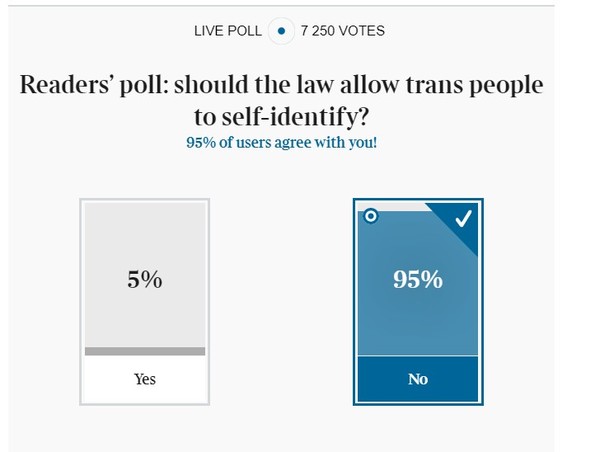 Sunday Times: PM to scrap plan to make gender change easier