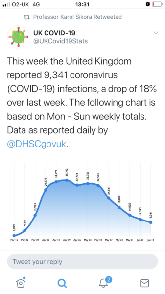 36 COVID fatalities reported today. We are on the way out of this 🌟🌟