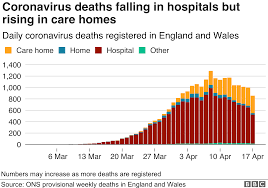 Daily numbers, graphs, analysis thread 9