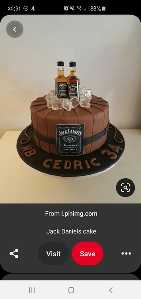 Any cake decorators about? I can't work out how to do something...