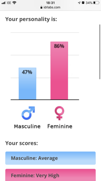 Hilarious 'gender role test'