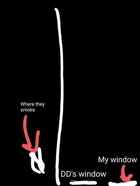 To tell my neighbours not to smoke under my window