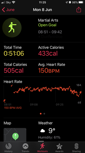 Can we make a Les Mills on demand thread?