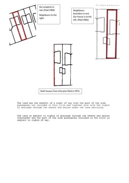 Boundary/ Right of Way - HELP!