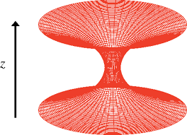 Bunbury's guide to community disruptors part 5