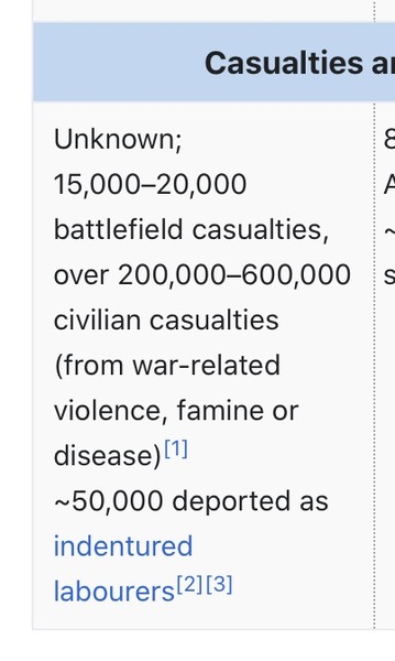 Statues should be left alone