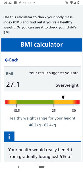 BMI for more "athletic" type