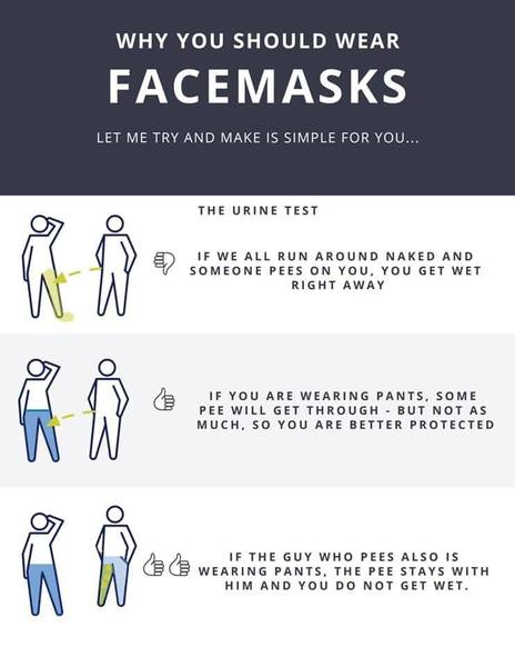 Will Government announce mandatory face coverings in shops by Monday?