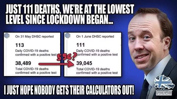 Lying government